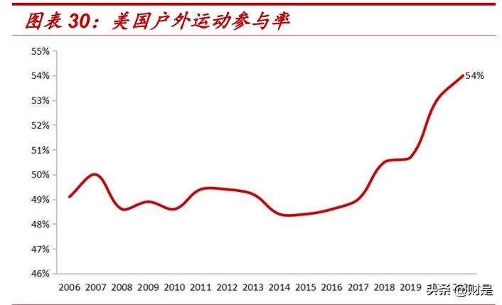 新澳精准资料,具体操作步骤指导_户外版5.386