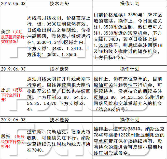 新澳天天开奖资料大全038期,互动性执行策略评估_影像版8.851