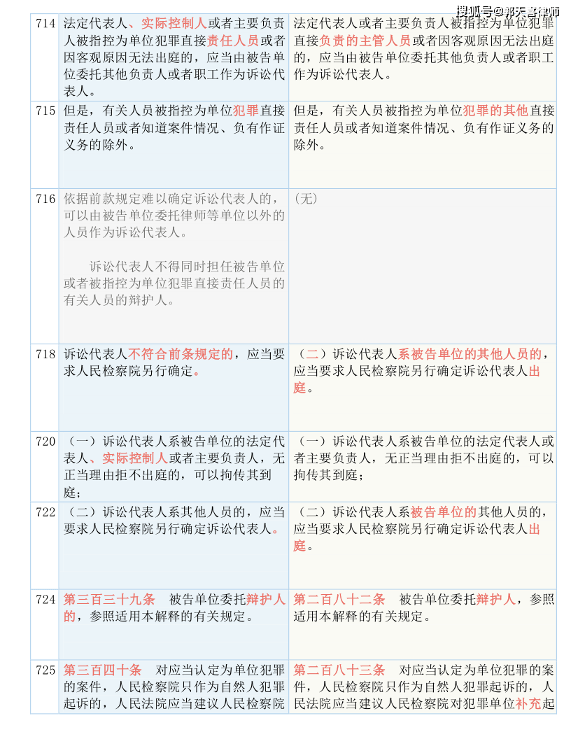 2024正版资料大全好彩网,效率资料解释落实_精英版7.723