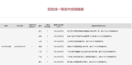 新澳门天天彩期期精准,效率资料解释落实_钱包版4.652