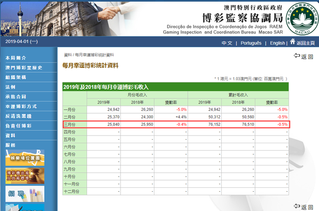 今天晚上澳门买什么最好,长期性计划落实分析_优选版3.593