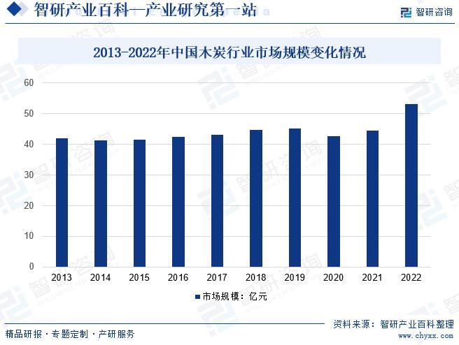 2024新澳门原料免费大全,稳定性操作方案分析_精英版7.565