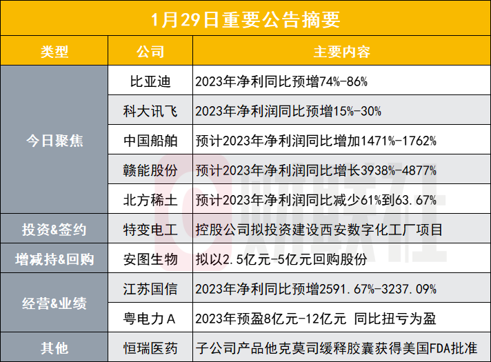 新澳门黄大仙8码大公开,标准化实施程序解析_特别版3.422