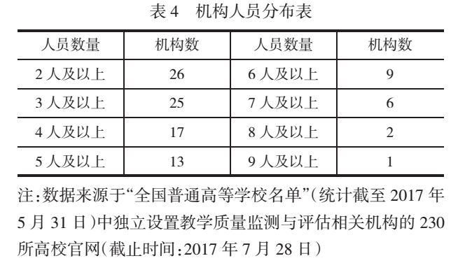 蓝月亮精选料免费大全,互动性执行策略评估_HD6.854