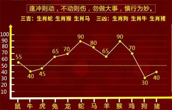 最准一肖一码100%噢一,决策资料解释落实_豪华版8.885