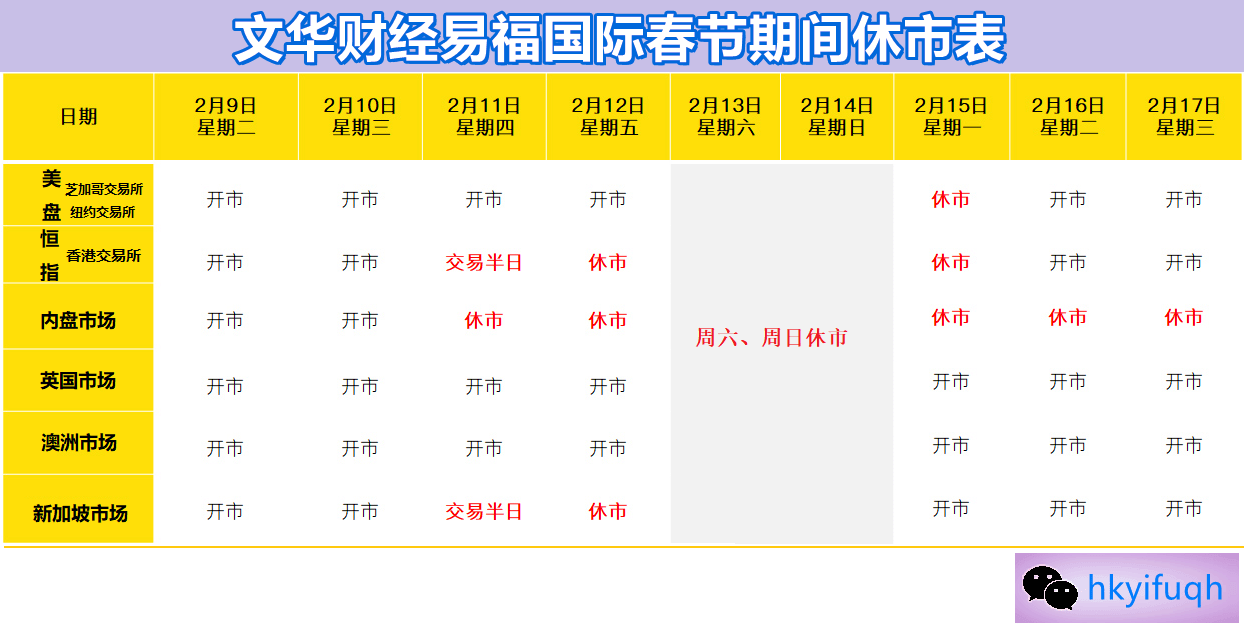 二四六香港管家婆生肖表,清晰计划执行辅导_HD1.55