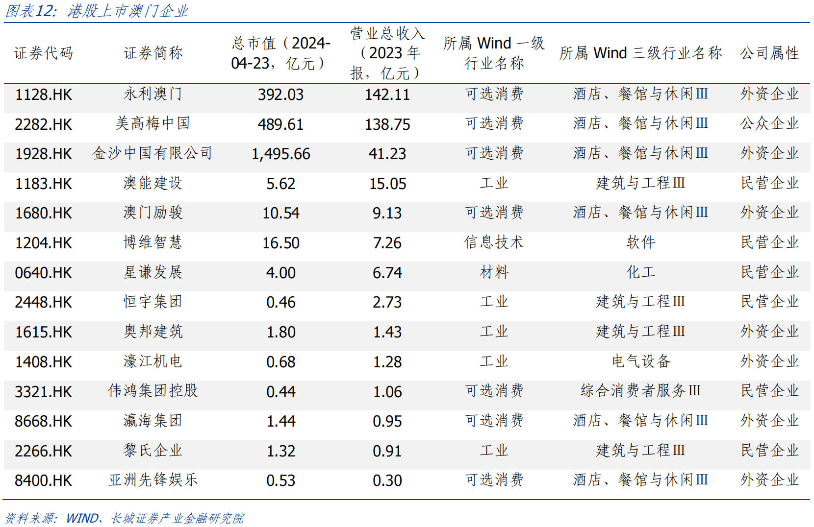 奥门全年资料免费大全一,精细化策略落实探讨_精简版8.03