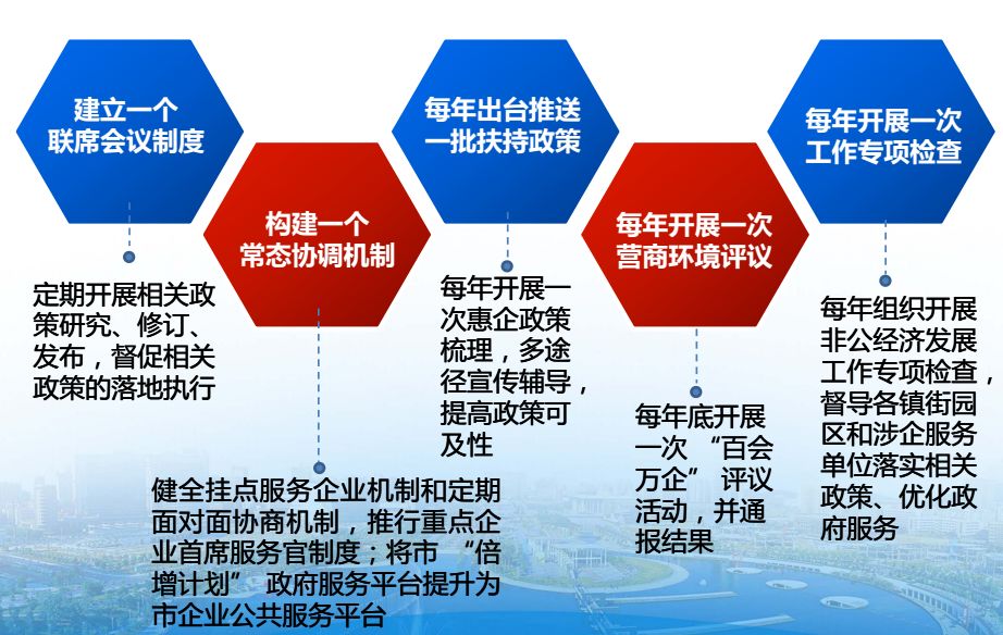 新澳正版资料免费提供,高度协调策略执行_限量版5.93