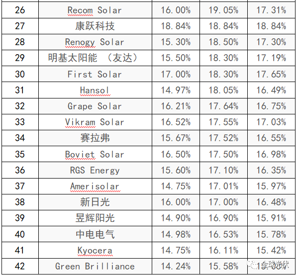 新澳好彩免费资料查询石狮,效率资料解释落实_超值版5.309