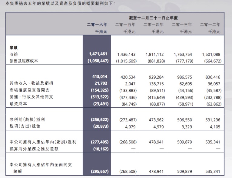 2024新澳门历史开奖记录,最新正品解答落实_视频版1.362