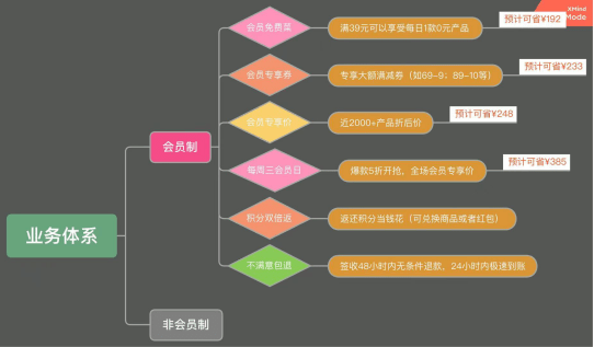 澳门天天好好彩特,灵活性方案实施评估_钱包版9.218