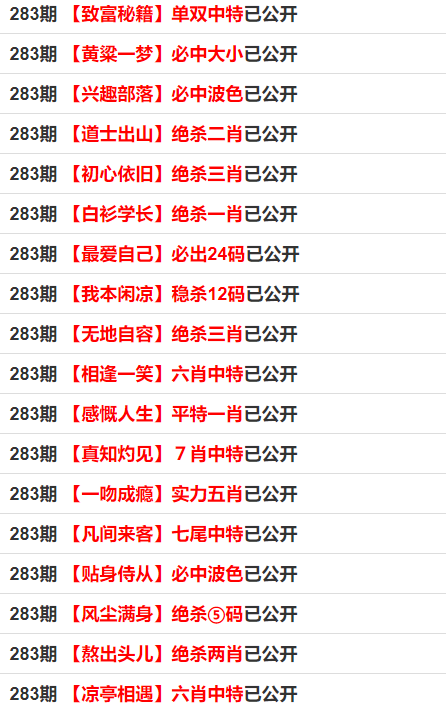 管家婆一码一肖100资料,重要性解释落实方法_定制版2.806