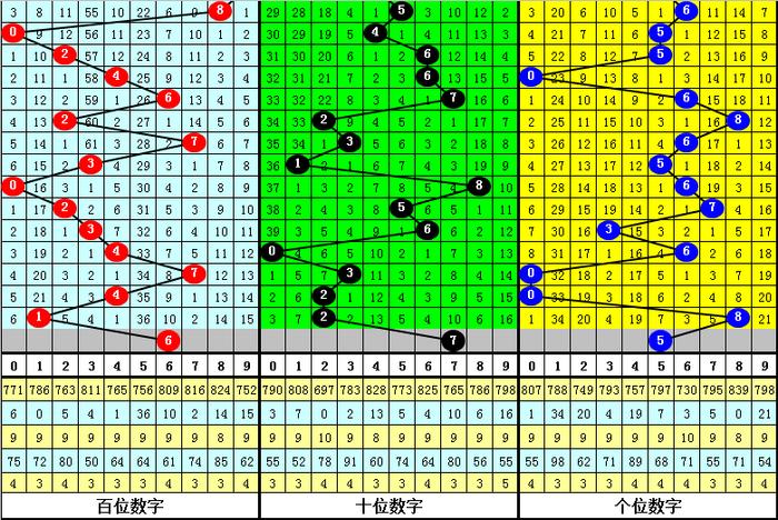 2024澳门正版资料免费大全,结构化推进计划评估_运动版0.381