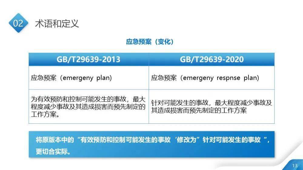 澳门资料大全正版资料2,全面理解执行计划_旗舰版9.546