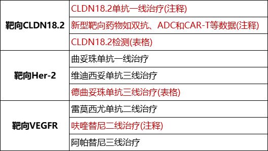 2024新澳资料大全免费下载,平衡性策略实施指导_专业版1.591