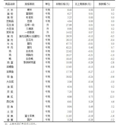 118图库彩图免费大全2023,收益成语分析落实_专业版3.22