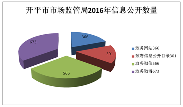 澳门王中王100%期期准确,全局性策略实施协调_理财版1.566