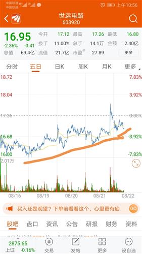 港彩二四六天天好开奖结果,权威诠释推进方式_网红版8.044