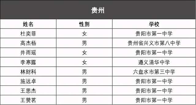 2024年10月 第27页