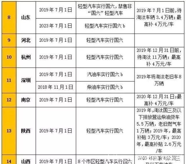 新澳门正版资料大全资料,广泛的解释落实支持计划_模拟版2.979