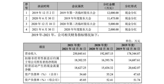 新奥天天开内部资料,项目管理推进方案_标准版2.06