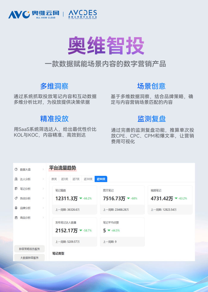 新奥门免费资料挂牌大全,数据驱动执行方案_AR版3.807