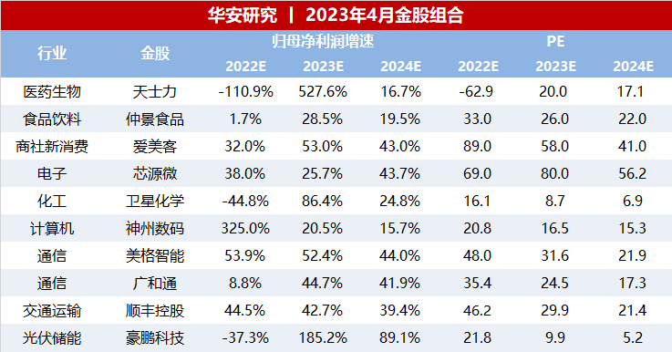 新澳2024大全正版免费资料,市场趋势方案实施_至尊版1.934