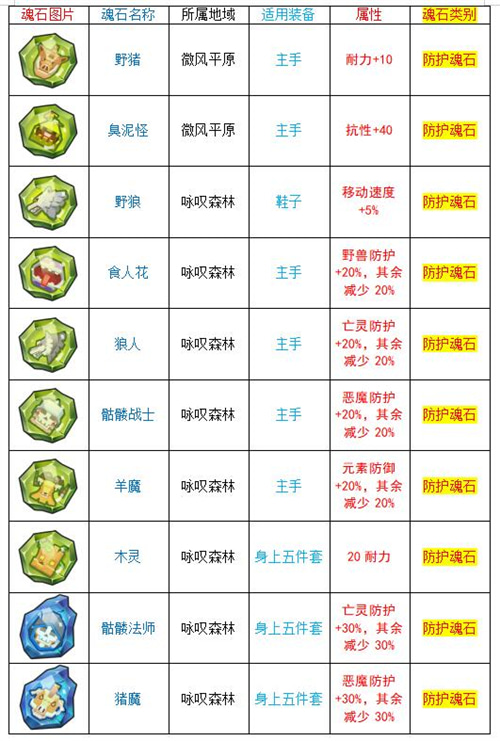 2024年正版资料免费大全挂牌,精细化策略落实探讨_进阶版5.485