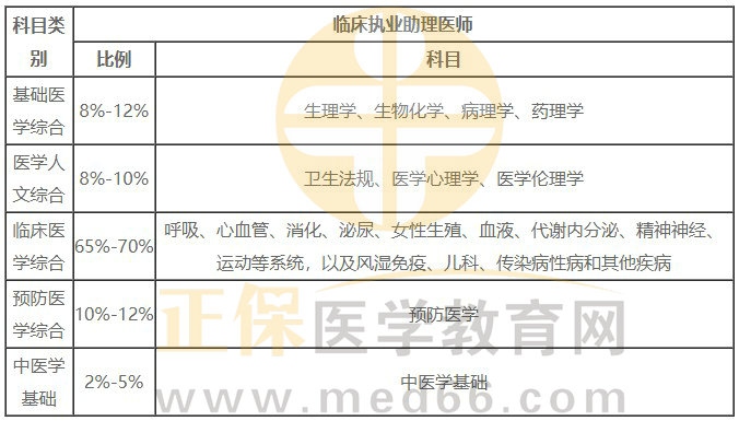 2024新澳精准资料免费,高效实施方法解析_创新版1.715