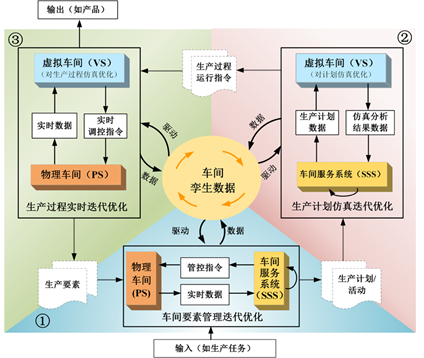 2024新澳免费资料三头,完善的执行机制解析_社交版8.907