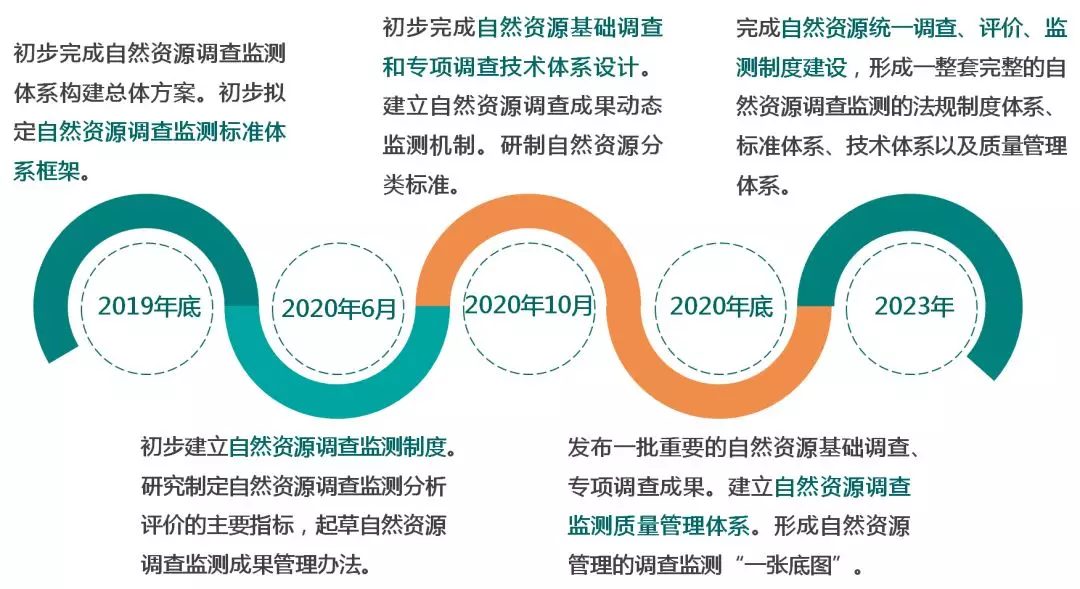 澳门免费公开资料大全,系统化推进策略研讨_潮流版2.771