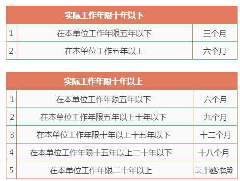 新澳2024年精准资料,社会责任方案执行_高级版0.056