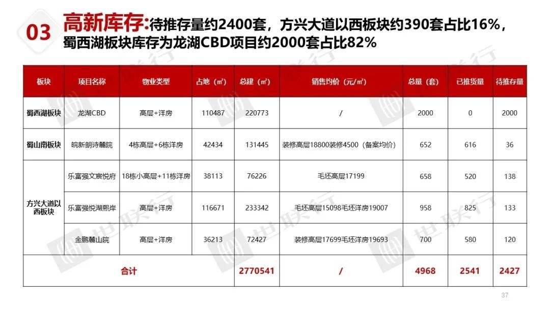 2024新奥今晚开什么资料,广泛的解释落实支持计划_旗舰版8.13