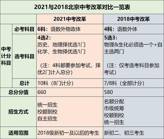 新澳门开奖结果2024开奖记录,广泛的解释落实方法分析_运动版7.02