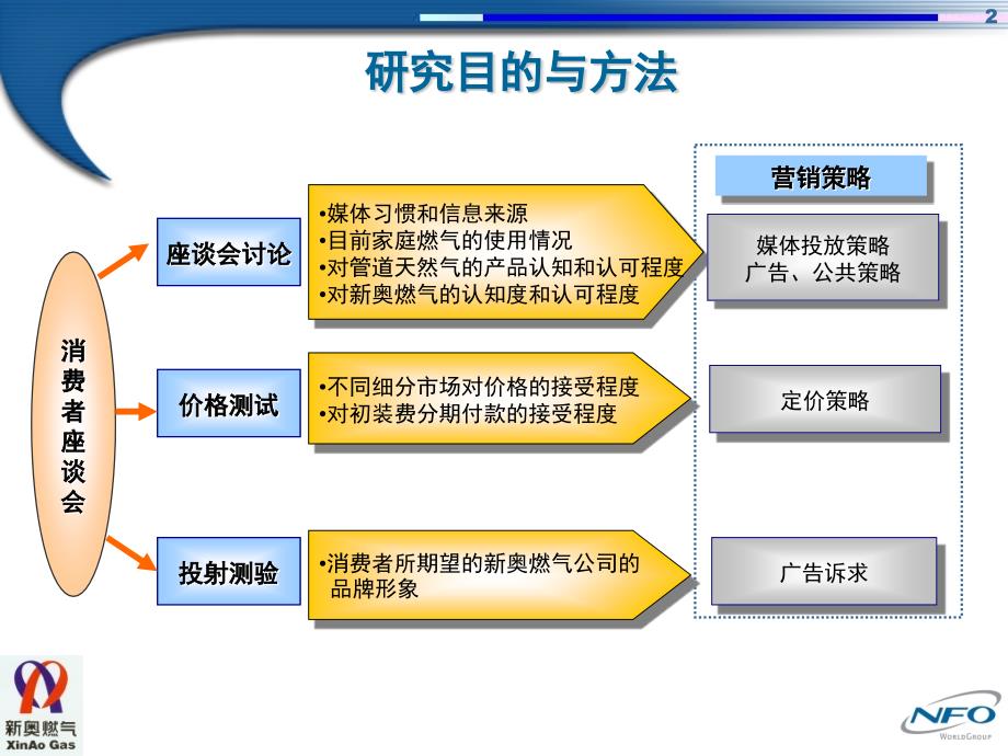 2004新奥精准资料免费提供,符合性策略落实研究_ios9.613