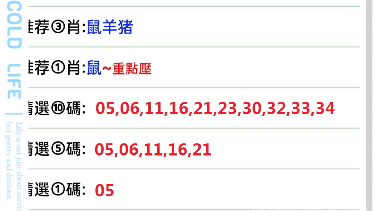 澳门六开彩天天开奖结果生肖卡,平衡性策略实施指导_AR版3.281