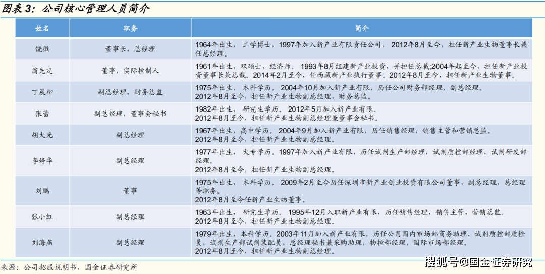 2024香港今晚开奖号码,国产化作答解释落实_社交版4.16