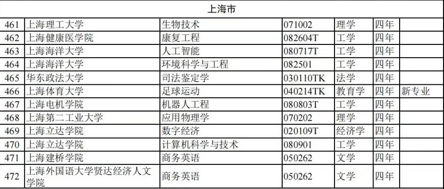 一码一肖100%的资料,市场趋势方案实施_基础版3.379