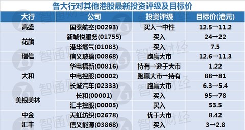 2024年新奥门天天开彩免费资料,最佳精选解释落实_影像版3.959