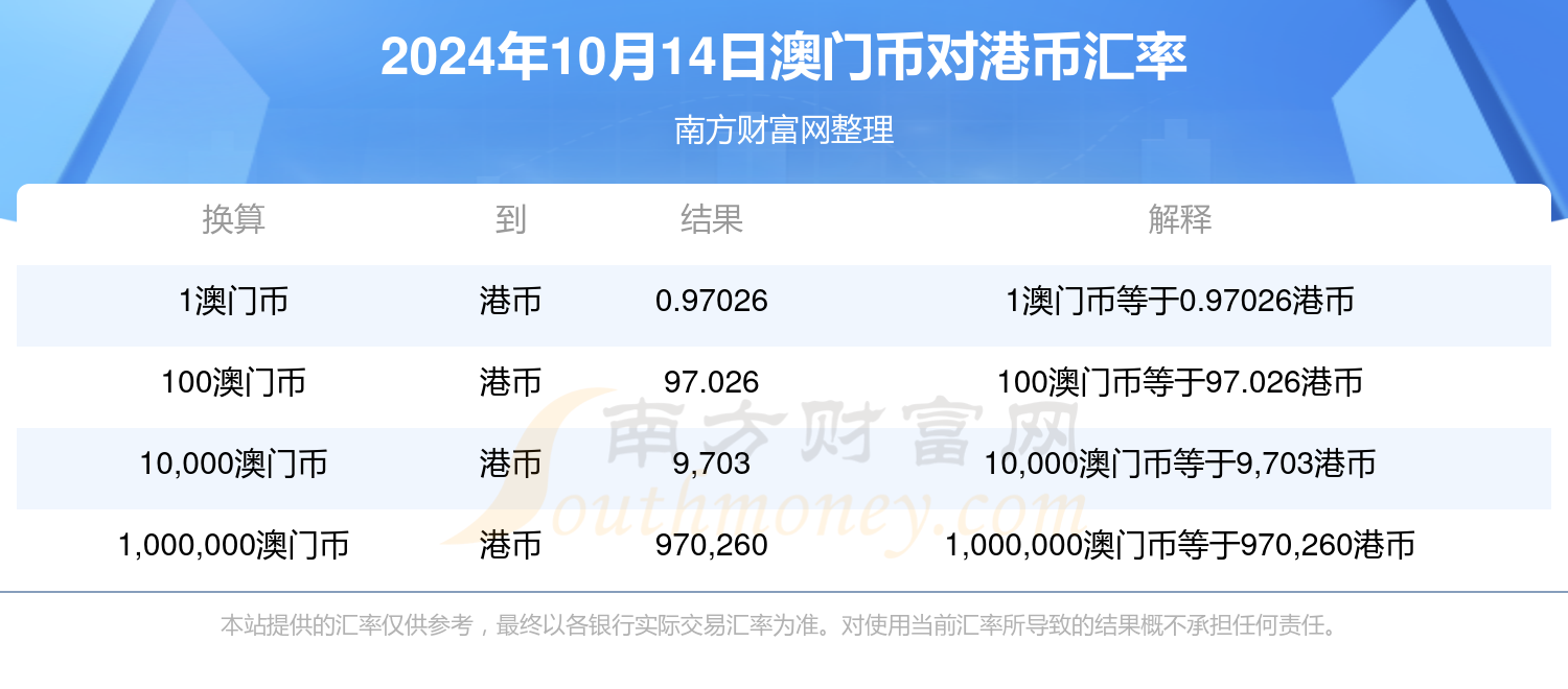 2024今晚澳门开什么号码,调整方案执行细节_免费版8.638