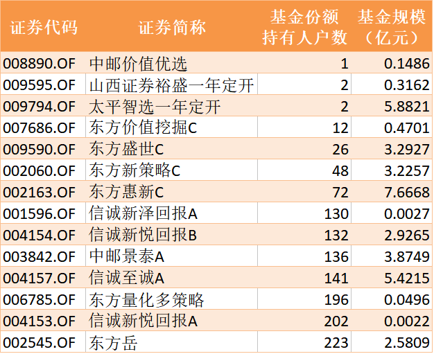 新奥彩资料免费全公开,定制化执行方案分析_升级版1.14