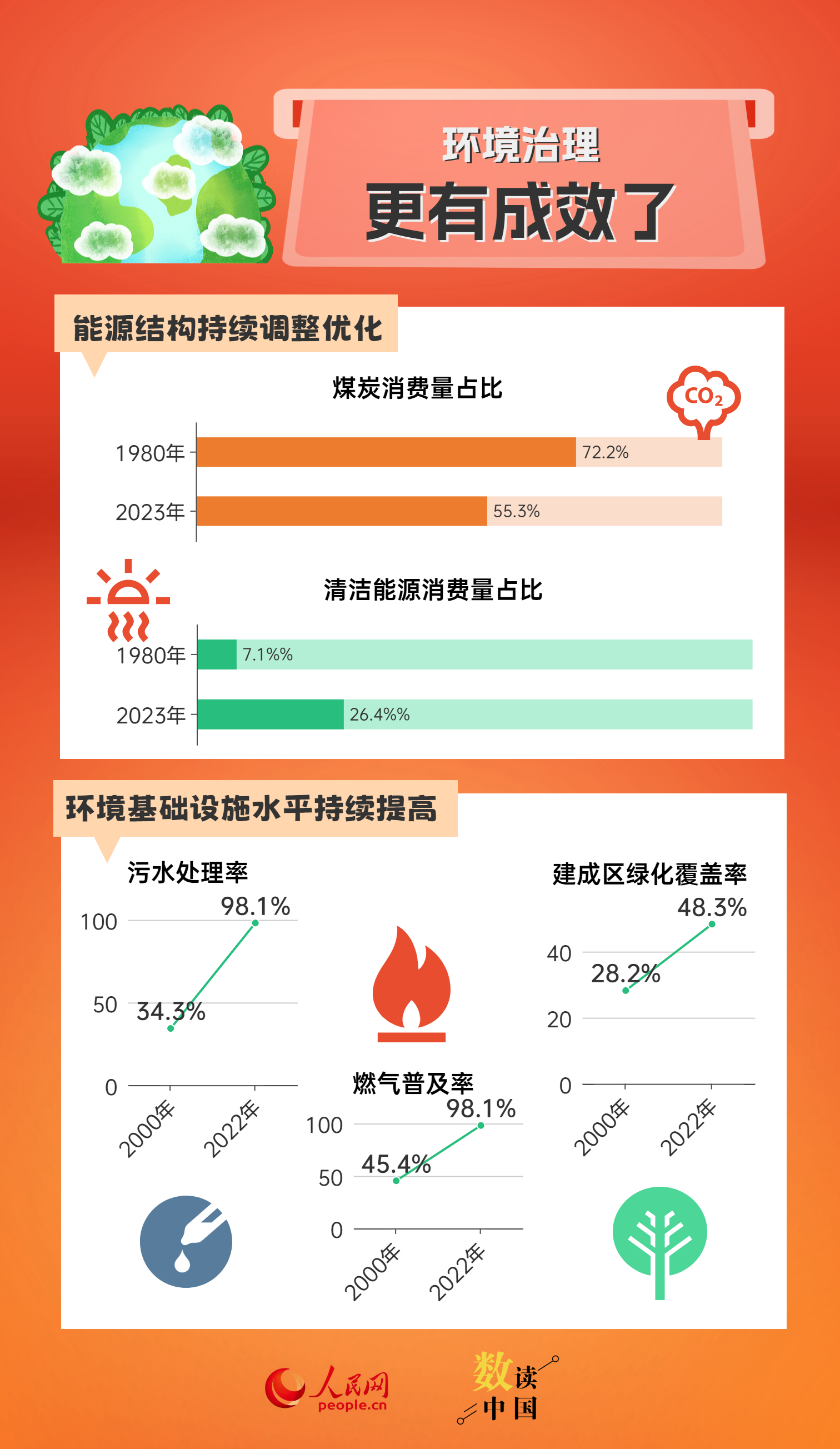 新奥彩资料免费全公开,环境适应性策略应用_HD4.512