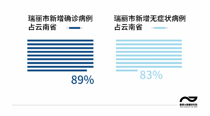 技术服务 第344页