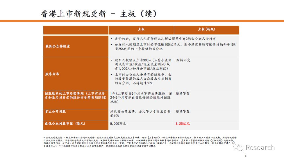 香港.一码一肖资料大全  ,平衡性策略实施指导_超值版2.732