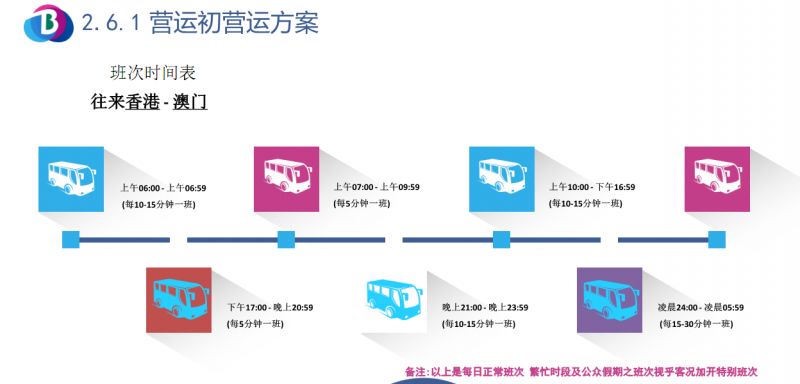 新澳门免费资料大全精准版下,整体规划执行讲解_超值版8.691