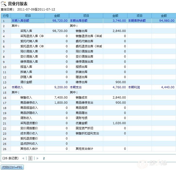 管家婆最准一肖一特  ,动态调整策略执行_完整版5.216