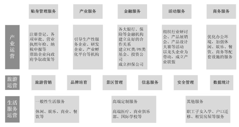 新奥门免费资料挂牌大全,完善的执行机制解析_模拟版4.039