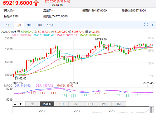 新奥门特免费资料大全7456,市场趋势方案实施_运动版3.384