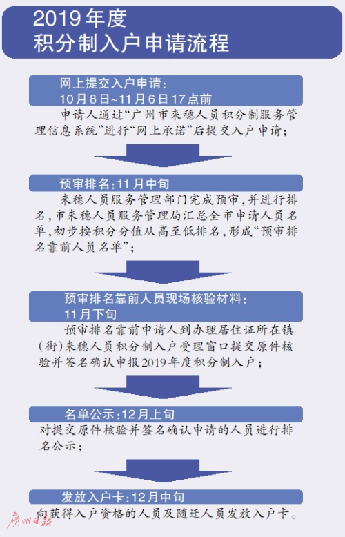 澳门资料大全1688,精准分析实施步骤_户外版2.427