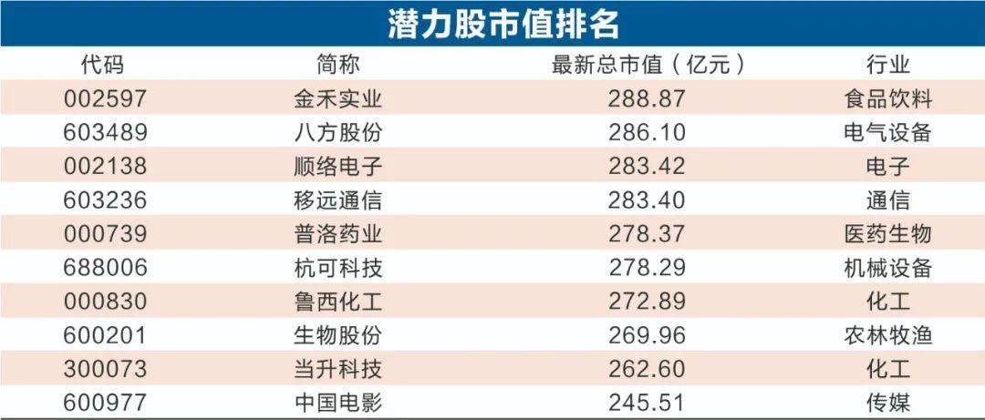 2024年澳门内部资料,先进技术执行分析_升级版7.977